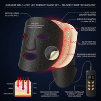 Aurarae Halo+ Pro LED Therapy Mask Set — How It Works