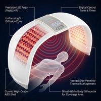 Luxora Red Light Therapy Dome Pro — How It Works